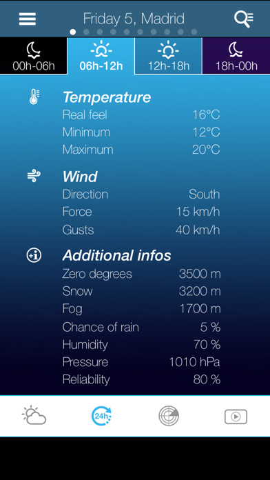 Screenshot #3 pour Météo pour l'Espagne