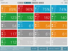 Game screenshot HartLine apk