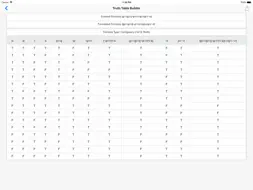 Truth Table Builder screenshot 6