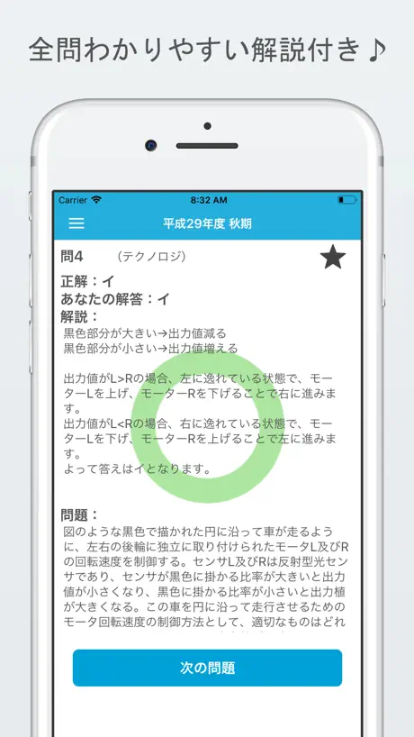 令和元年版(2019年版) 基本情報技術者試験