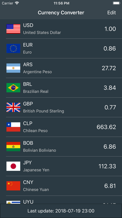 Currency Converter Travel screenshot 2