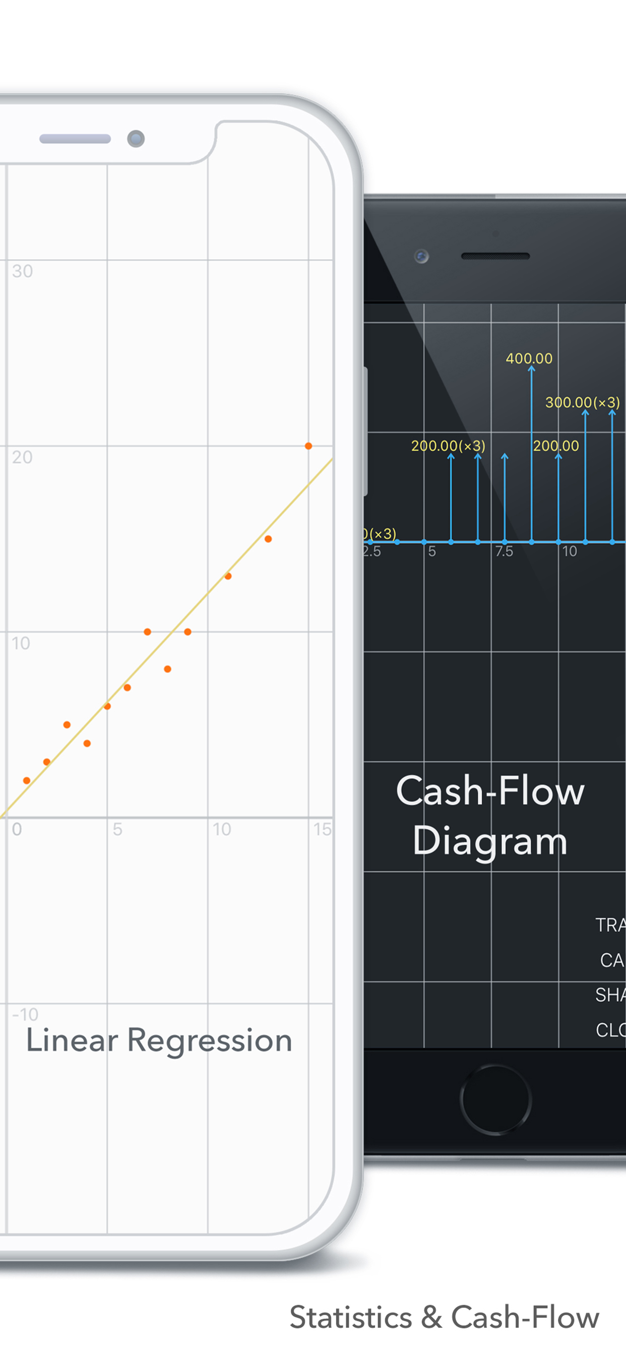 10bII Financial Calculator PRO