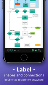 Grafio 4 - Diagram Maker screenshot