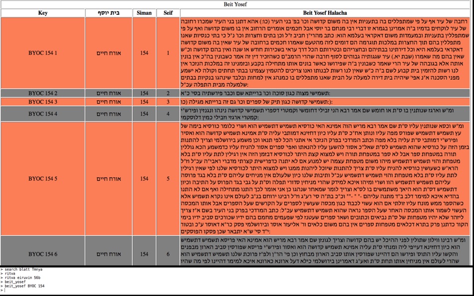 #4. 22Lookup (macOS) 由: Jan BUCKLER