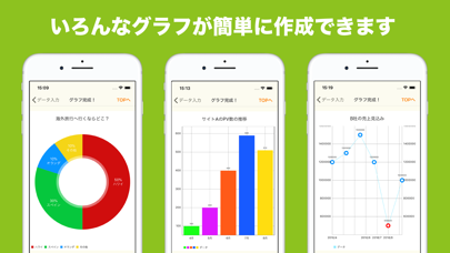 グラフ画像を簡単に作成できるアプリ Grapho Iphoneアプリ Applion