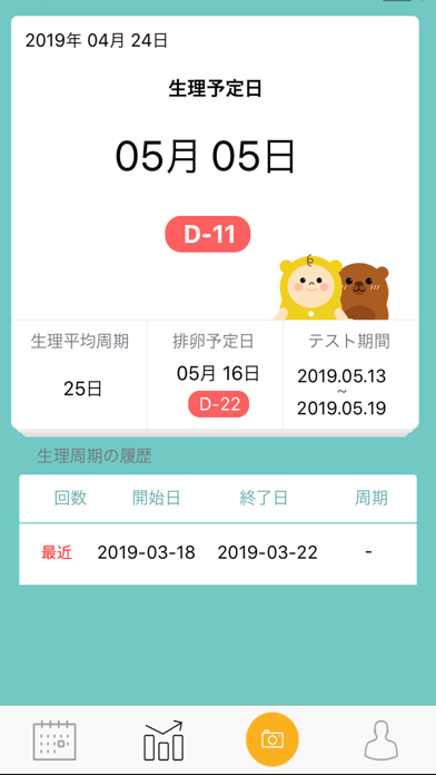 Screenshot #2 pour Konotori for Women