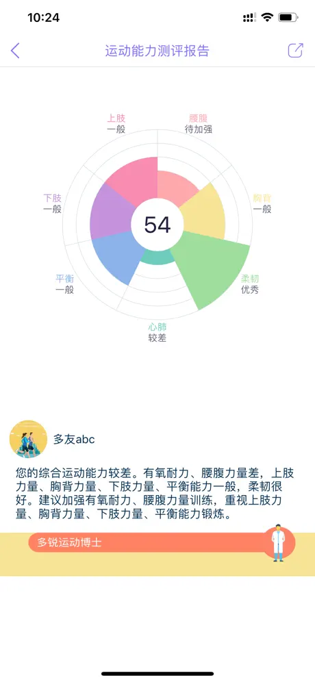 多锐减肥