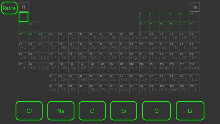 Learn science element symbol