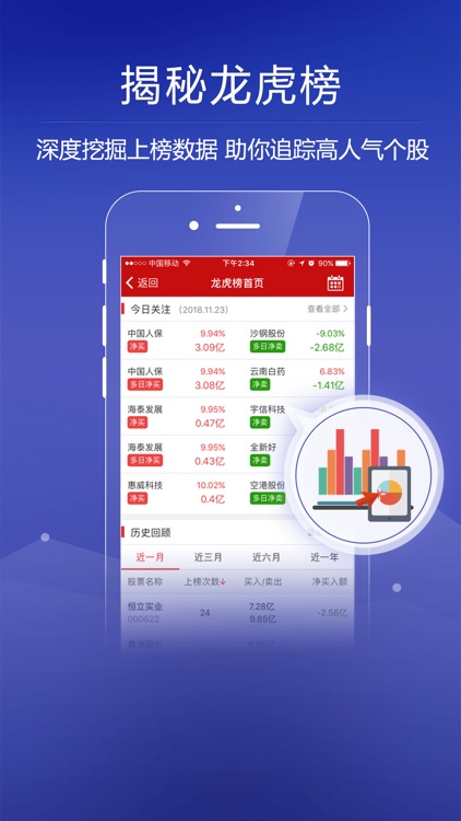 钱龙-股票分析，专业盯盘 screenshot-3