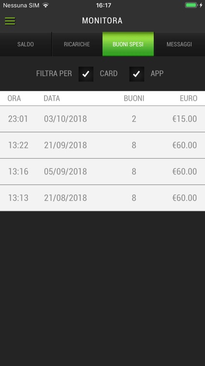 Up Day Tronic | il Buono Pasto