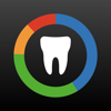 Cariogram – Dental Caries Risk - Wong Jun Ming