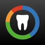 Cariogram – Dental Caries Risk App Cancel
