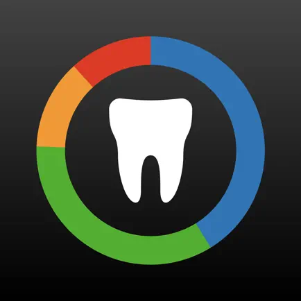 Cariogram – Dental Caries Risk Cheats