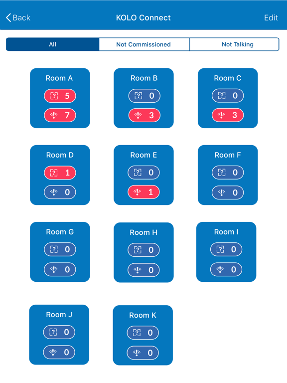 KOLO Connect from GP PRO iPad screenshot 1 - Business app
