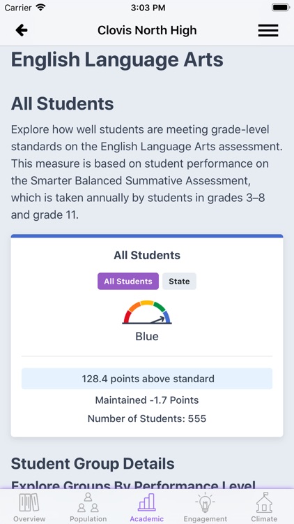 CA Dashboard screenshot-6