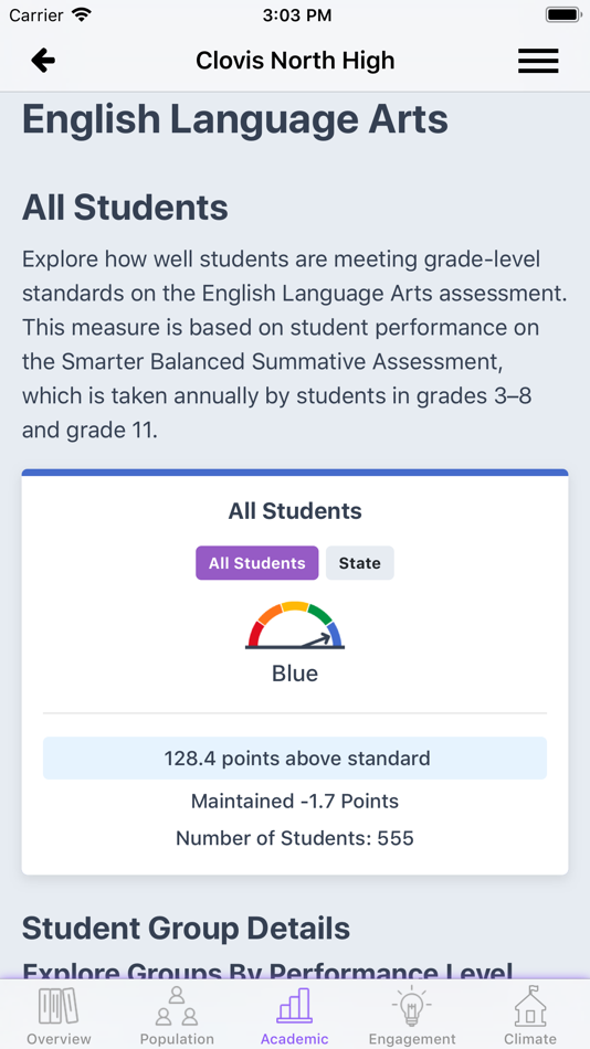 #7. CA Dashboard (iOS) 由: California Department of Education