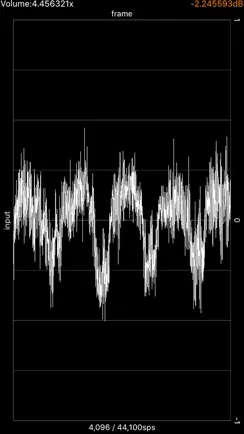 Audio Analyzer iPhone image 2