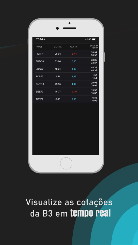 #7. Tryd.Mobi (iOS) 由: Solutiontech Consultoria e Projetos em Informática