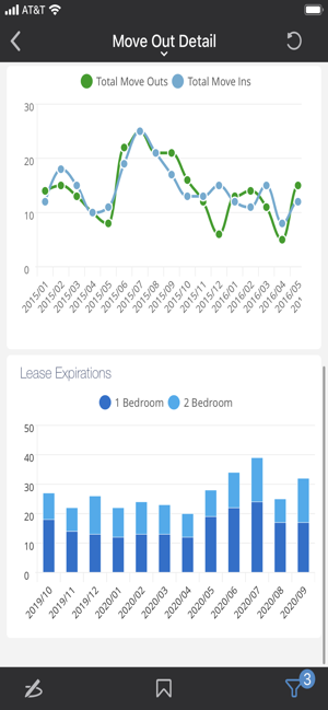 Greystar Analytics(圖5)-速報App