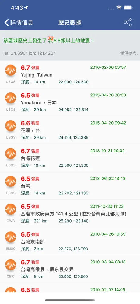 地震訊息