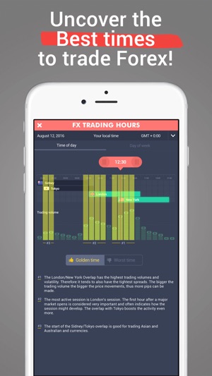Forex Hero Trading Game On The App Store - 