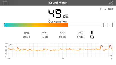 Sound Meter HQ Screenshot