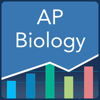 AP Biology Quiz - Nurten PIRLI