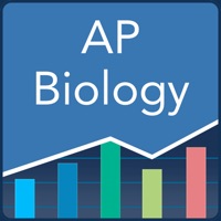AP Biology Quiz logo