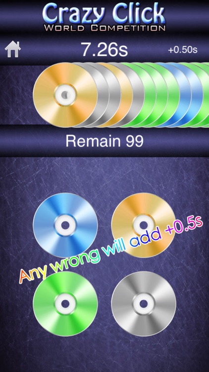 Crazy Click World Competition