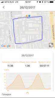 prology ireg black айфон картинки 4