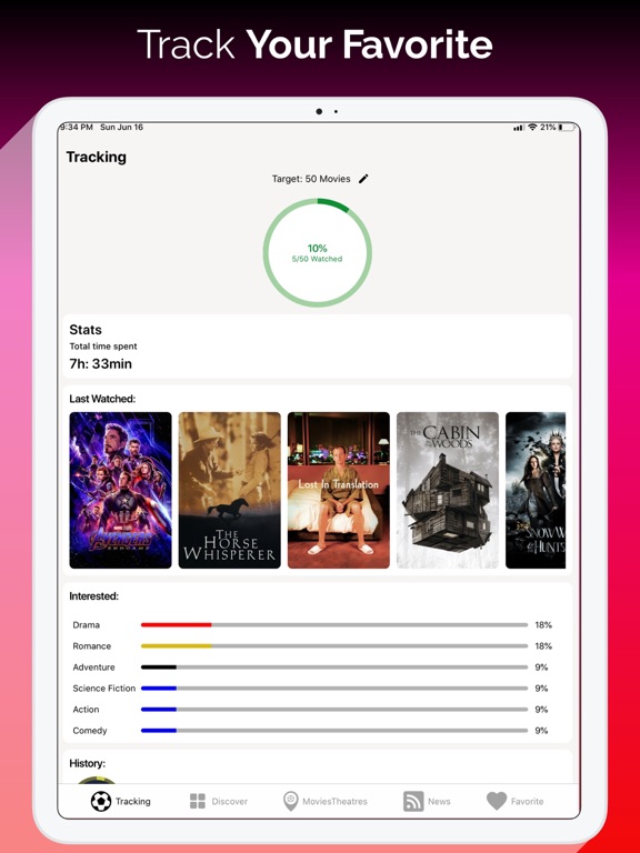 iPad Image of Box Loca