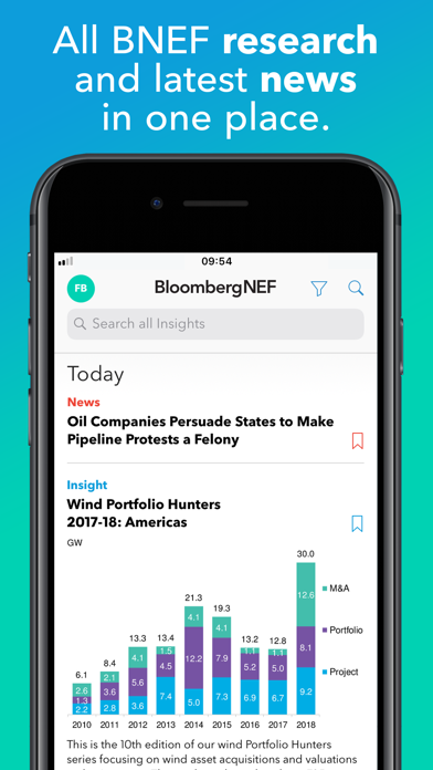 Screenshot #1 pour BloombergNEF