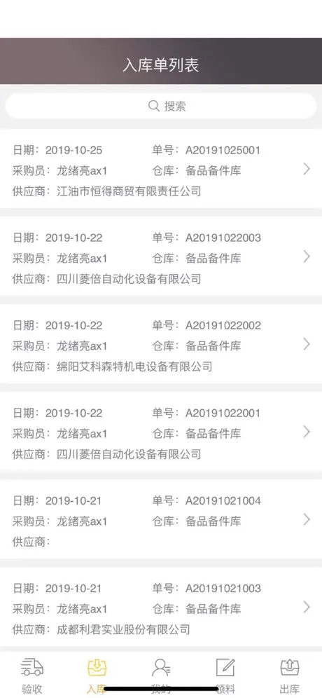 数字仓库集团化