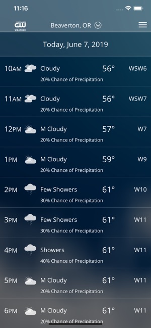 Portland's CW32 Weather(圖3)-速報App