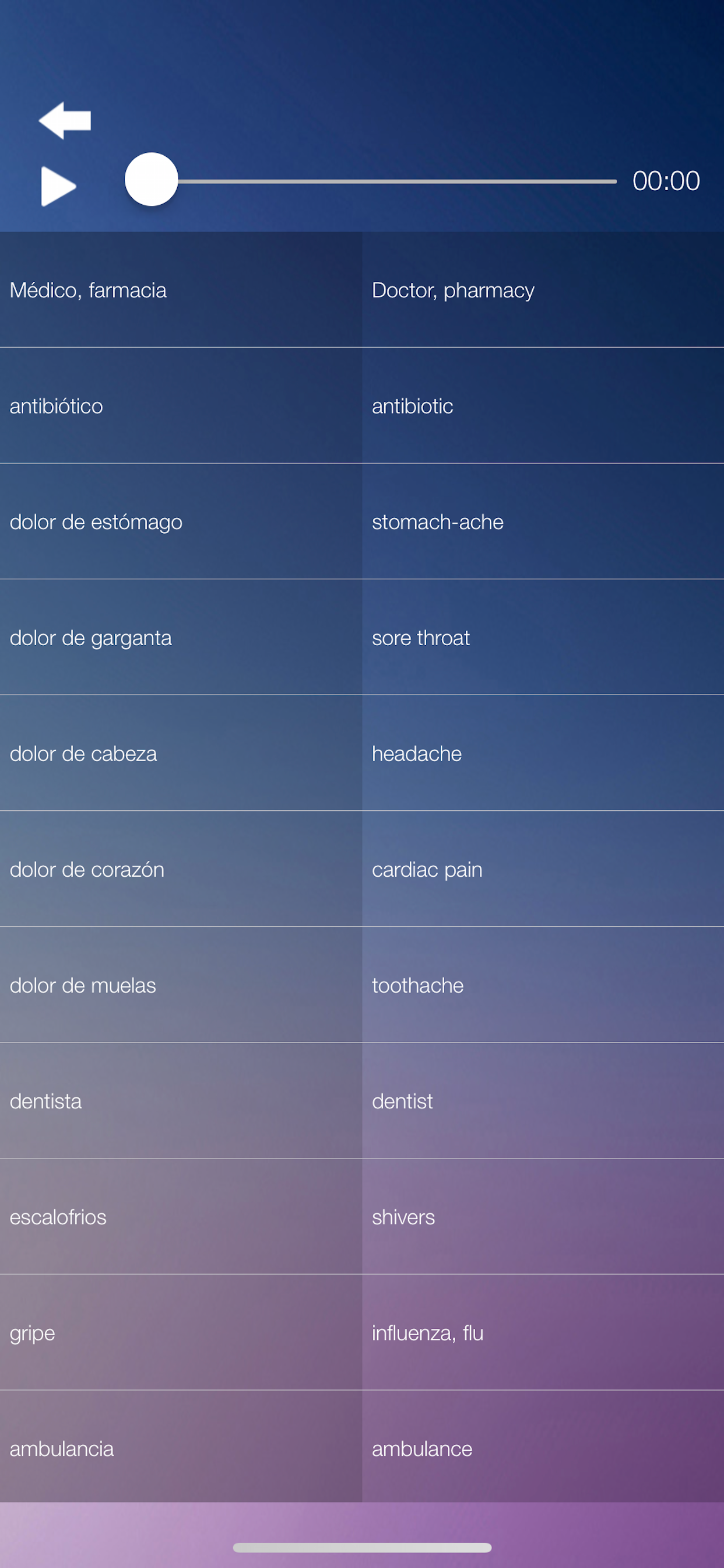 Aprender Inglés: Audio Curso screenshot 8