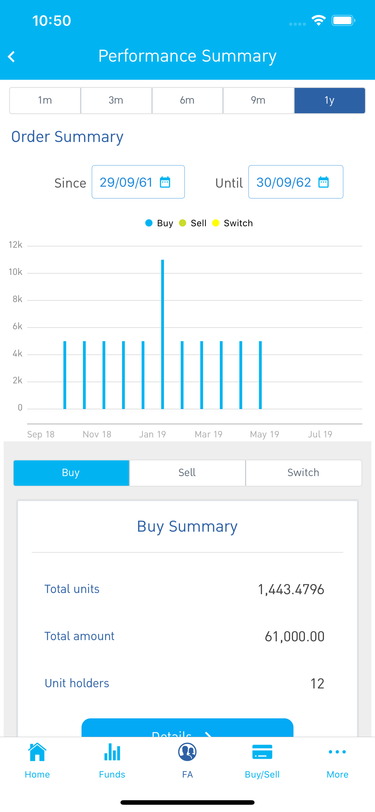Smart Fund FA