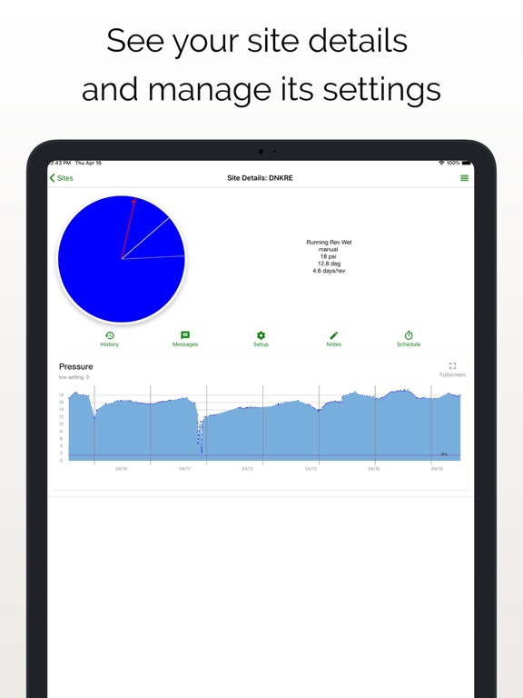 PivoTrac App iPad screenshot 3 - Productivity app