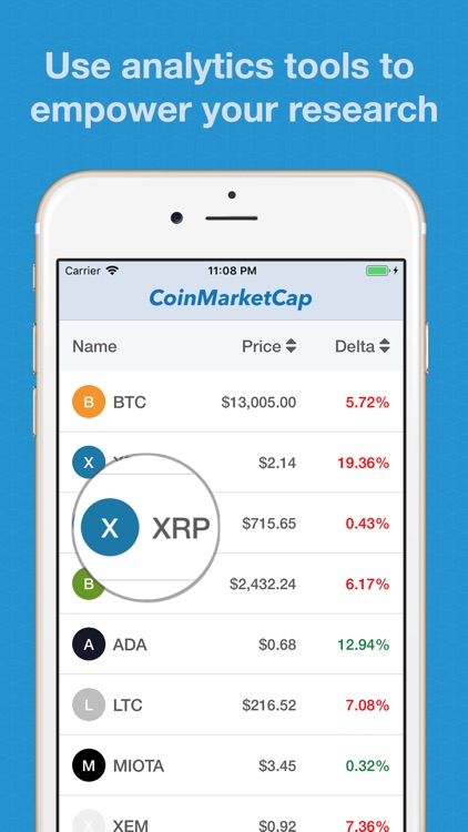Crypto Market Research screenshot-3