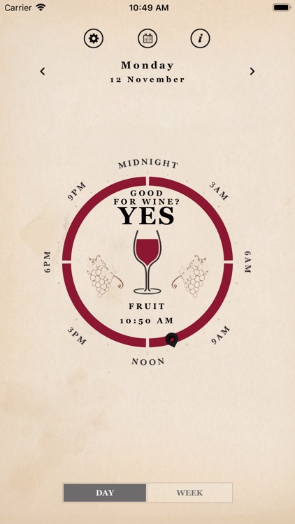 When Wine Tastes Best