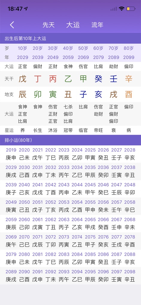 紫薇斗数-紫微斗数八字算命 - The app offers an extensive 80-year "大运" (Major Cycle) table, providing a clear progression of "流年" (Annual Cycles) and their associated astrological elements, indicating life's unfolding journey.