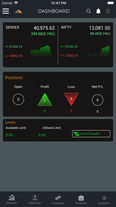 Screenshot #1 pour KRChokseyMarkets : Trading App