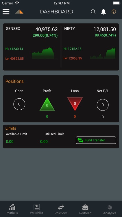 KRChokseyMarkets : Trading App