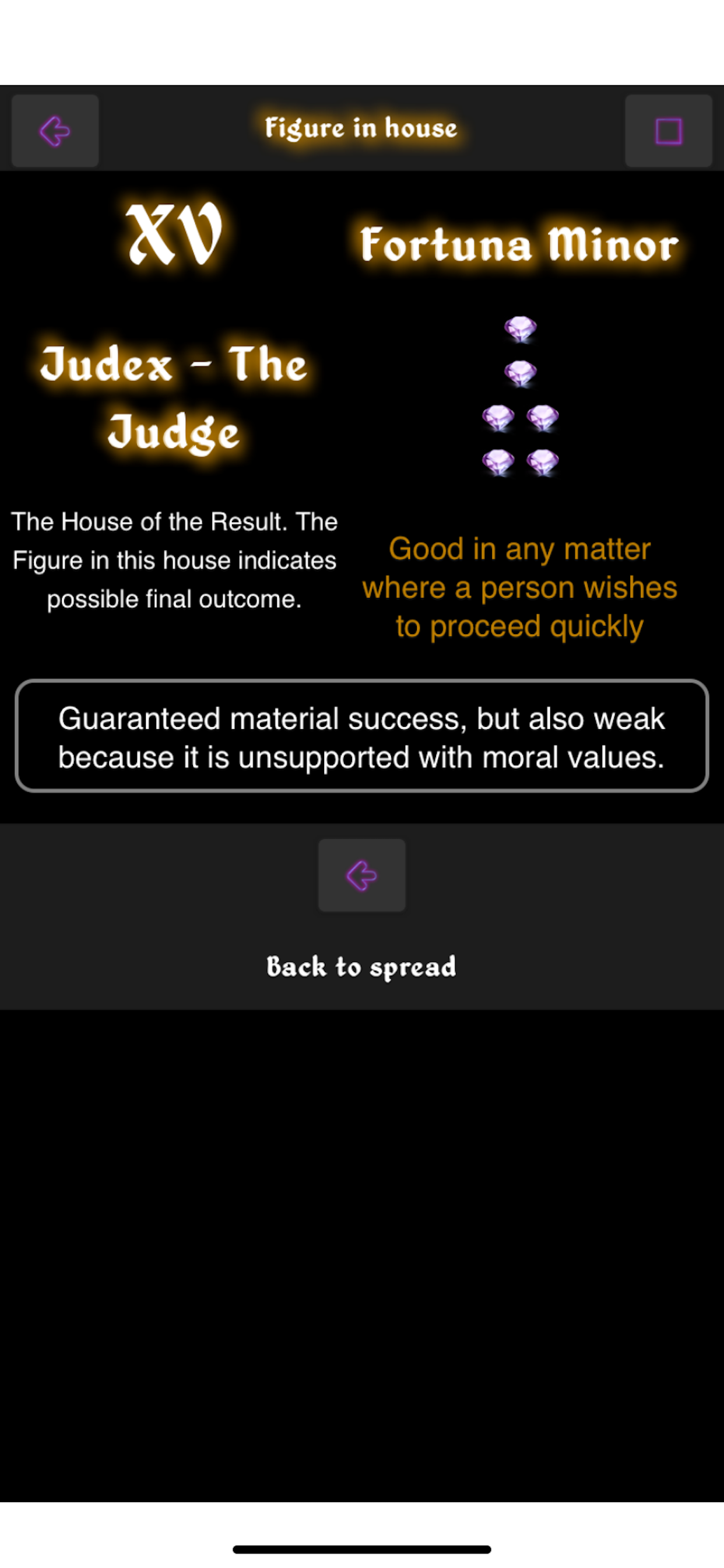 The Magic of Geomancy