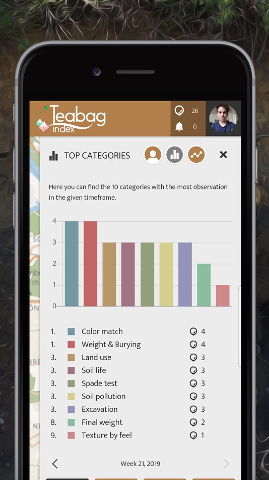 #6. Tea Bag Index | SPOTTERON (iOS) 由: SPOTTERON Gmbh