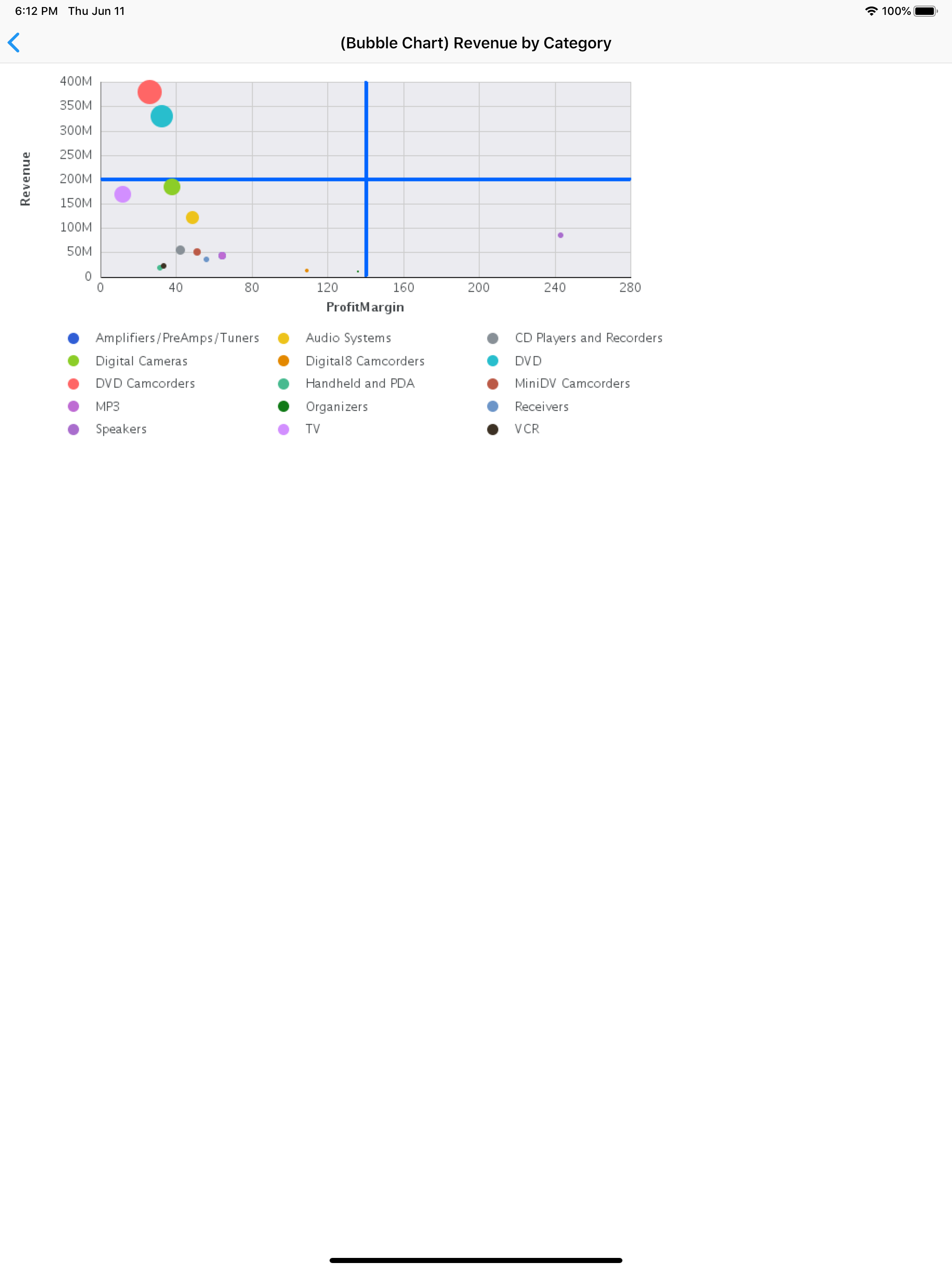 Db2 Web Query screenshot 7