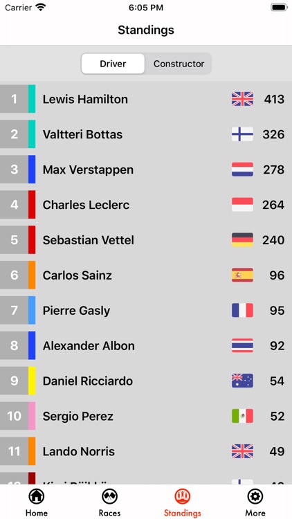 Unofficial Racing Leagues screenshot-3