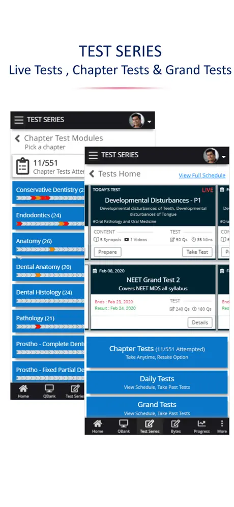 NEET MDS | INI-CET : MERITERS