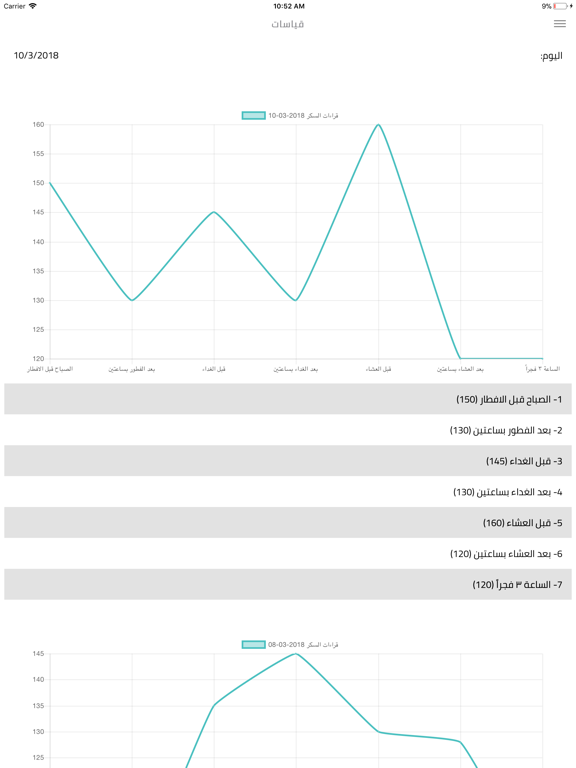 Screenshot #6 pour Saleem  | سليم