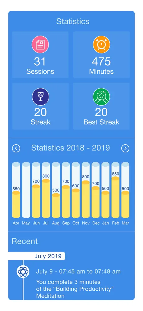 SKY Daily Reset