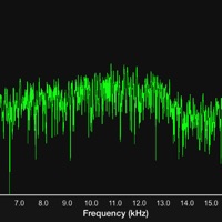 Audio Spectrum